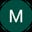 Manvir S.